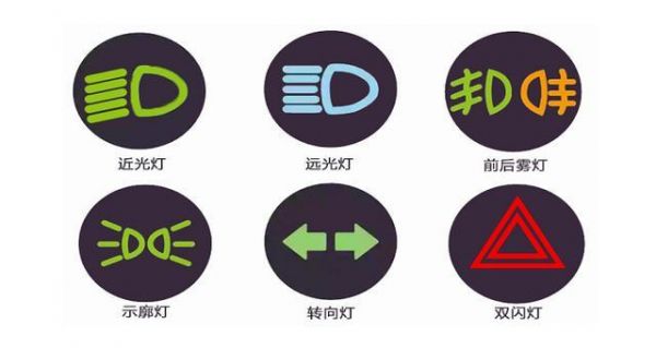 汽车仪表盘远近光灯图（仪表盘远近光灯图片）