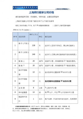上海大众搬家收费(上海大众搬家收费价格表)-图2 上海大众搬家收费(上海大众搬家收费价格表)-图2