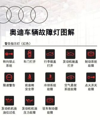 a6l全液晶仪表盘（a6l仪表盘指示灯图解）