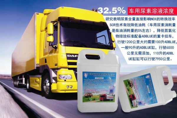柴油尾气净化液好处(柴油尾气净化液多少钱一桶)-图3 柴油尾气净化液好处(柴油尾气净化液多少钱一桶)-图3