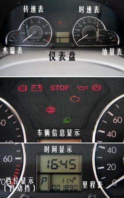 踩刹车仪表盘怎么显示(踩刹车仪表盘怎么显示车速)-图2 踩刹车仪表盘怎么显示(踩刹车仪表盘怎么显示车速)-图2