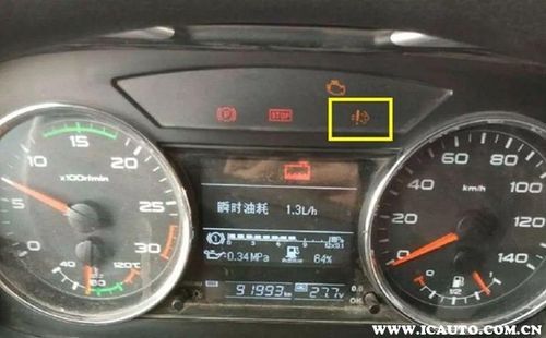 柴油机尿素显示(柴油车显示尿素故障是什么意思?)-图2 柴油机尿素显示(柴油车显示尿素故障是什么意思?)-图2
