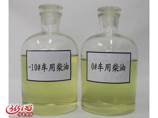 柴油销售网(柴油销售商)-图3 柴油销售网(柴油销售商)-图3