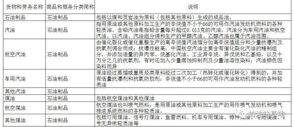 石油跟石化的柴油(石油跟石化的柴油区别)-图2 石油跟石化的柴油(石油跟石化的柴油区别)-图2