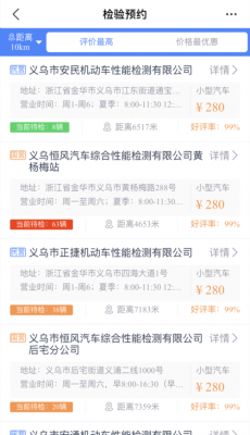 义乌车辆年检(义乌车辆年检需要预约吗)-图3 义乌车辆年检(义乌车辆年检需要预约吗)-图3