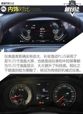 逸动仪表盘不亮（逸动仪表台）