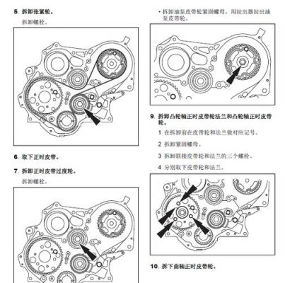 2.8柴油机正时（柴油车正时）-图1