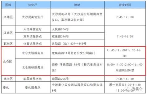 宁波车辆年检地点（宁波车辆年检地点工作时间）