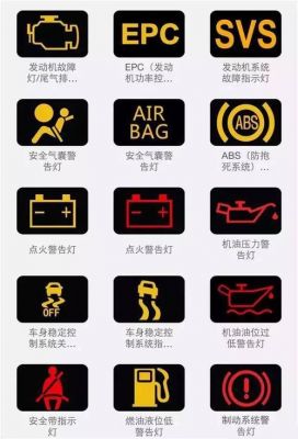 汽车仪表盘报警灯图解(jac货车仪表盘报警灯图解)-图3 汽车仪表盘报警灯图解(jac货车仪表盘报警灯图解)-图3