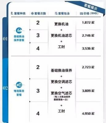 柴油途锐全套大保养(途锐柴油车保养机油多少升)-图2 柴油途锐全套大保养(途锐柴油车保养机油多少升)-图2