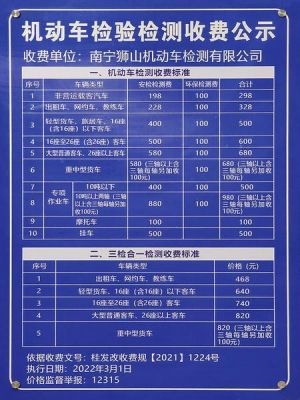 成都小车年检费用（成都小车年检费用多少钱呢现在）