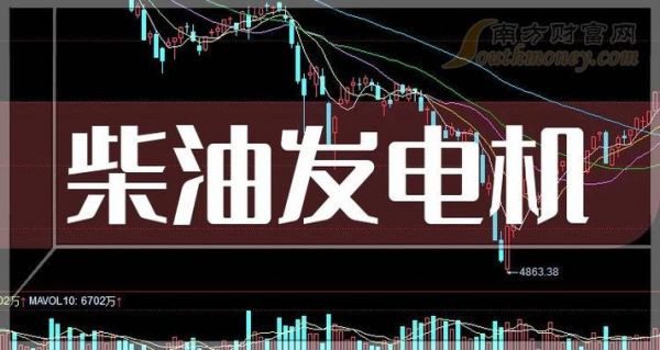柴油发电机股票(柴油发电机组股票)-图2 柴油发电机股票(柴油发电机组股票)-图2