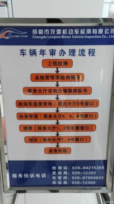 成都车辆年检费用多少(成都车辆年检收费标准)-图1 成都车辆年检费用多少(成都车辆年检收费标准)-图1