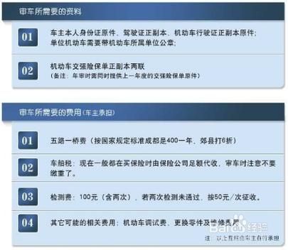 成都车辆年检费用多少(成都车辆年检收费标准)-图2 成都车辆年检费用多少(成都车辆年检收费标准)-图2