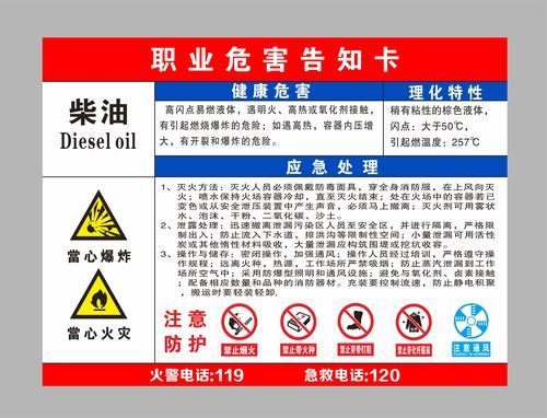 柴油属于危险品几类（柴油属于危险化学品几类）-图3