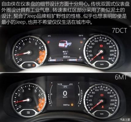 吉普自由侠仪表盘说明（吉普自由侠故障灯大全）