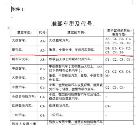 a2年检(a2年检规定)-图2 a2年检(a2年检规定)-图2