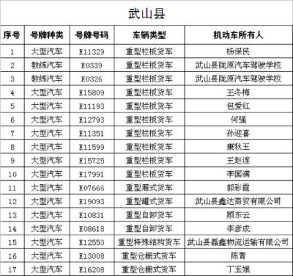 天水汽车年检（天水汽车年检费用多少钱）