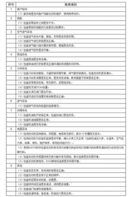 柴油车保养(柴油车保养一次多少钱)-图3 柴油车保养(柴油车保养一次多少钱)-图3