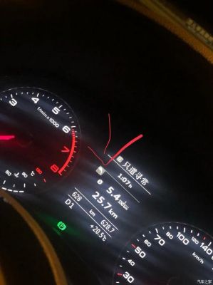 仪表盘一个(仪表盘一个油壶一滴水)-图2 仪表盘一个(仪表盘一个油壶一滴水)-图2