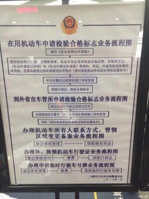 汽车领取年检标志手续(领取汽车年检标志要钱吗)-图2 汽车领取年检标志手续(领取汽车年检标志要钱吗)-图2