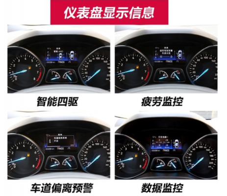 翼虎仪表盘故障信息(翼虎仪表盘故障信息图解)-图1 翼虎仪表盘故障信息(翼虎仪表盘故障信息图解)-图1