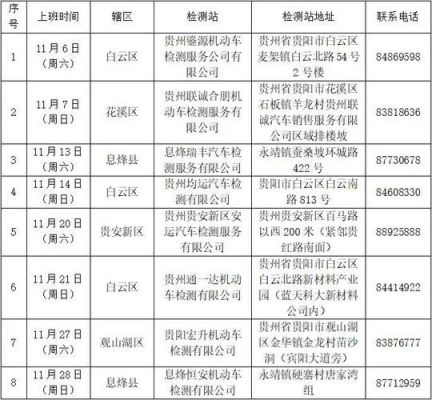 南通通州车年检(南通车辆年检电话)-图3 南通通州车年检(南通车辆年检电话)-图3