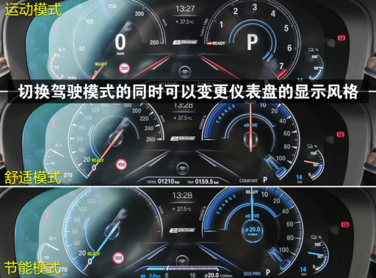 宝马530液晶仪表盘图解（2020款宝马530li仪表盘详解）