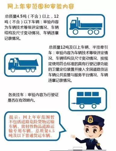 年检是8月(年检到8月份 8月可以开吗)-图3 年检是8月(年检到8月份 8月可以开吗)-图3