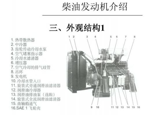同排量的柴油(同排量的柴油和汽油机谁的成本贵)-图2 同排量的柴油(同排量的柴油和汽油机谁的成本贵)-图2