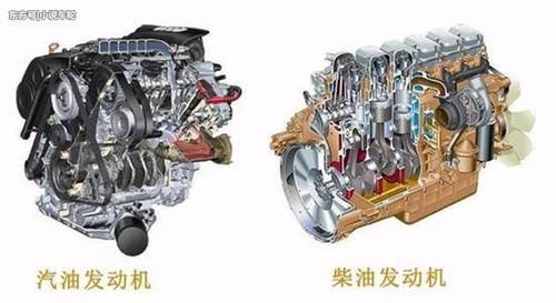 同排量的柴油(同排量的柴油和汽油机谁的成本贵)-图3 同排量的柴油(同排量的柴油和汽油机谁的成本贵)-图3