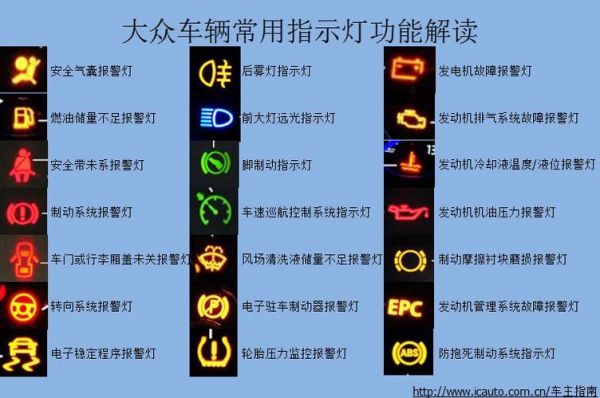 朗逸仪表盘如何擦(朗逸仪表盘如何擦亮)-图1 朗逸仪表盘如何擦(朗逸仪表盘如何擦亮)-图1