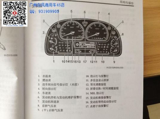 天锦仪表盘符号图解（天锦仪表指示灯图解）