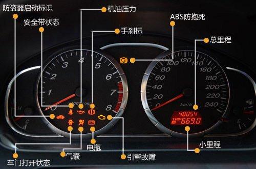 13款桑塔纳仪表盘图解（13款桑塔纳故障灯图解）