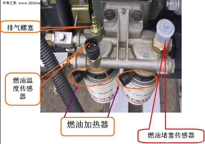 柴油机有哪些传感器（柴油发动机中常用的传感器有哪四个）