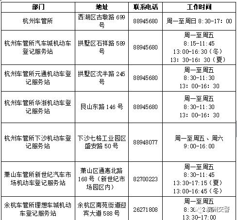 杭州市车辆年检地点（杭州市车辆年检地点及工作时间）-图1
