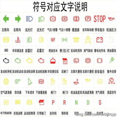 柴油发动机图纸符号（柴油发动机标牌标识图解大全）