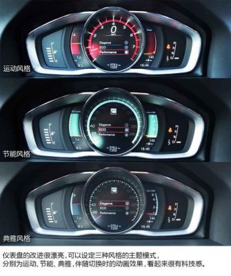 沃尔沃仪表盘中间显示数字(沃尔沃仪表盘上的所有的图标及文字说明)-图3 沃尔沃仪表盘中间显示数字(沃尔沃仪表盘上的所有的图标及文字说明)-图3