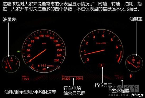宝马3系仪表盘功能介绍(宝马3系仪表盘功能介绍图)-图3 宝马3系仪表盘功能介绍(宝马3系仪表盘功能介绍图)-图3