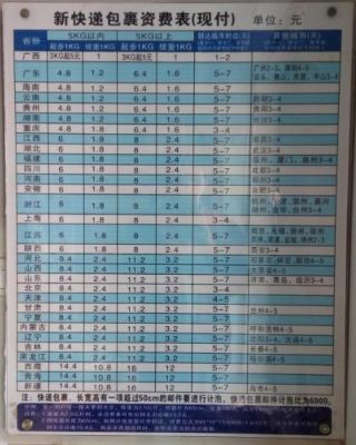 中国邮政车年检（邮政车辆年检收费标准）