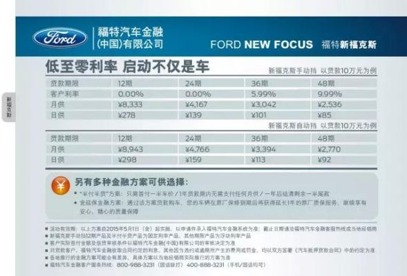 福特贷款车未还清年检（福特金融车贷过了时间怎么办）