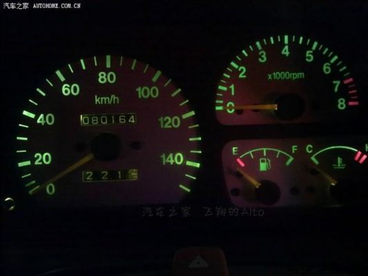 快乐王子的仪表盘怎么拆（快乐王子前机盖怎么打开）