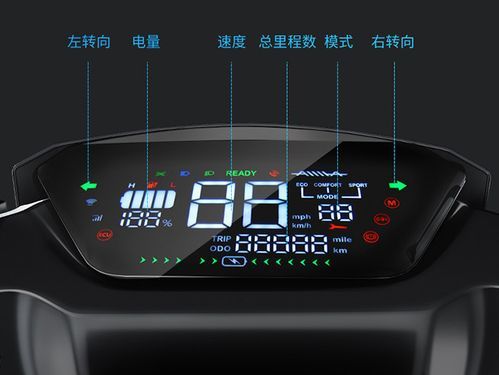 爱玛麦仪表盘解读(爱玛麦仪表盘图解)-图2 爱玛麦仪表盘解读(爱玛麦仪表盘图解)-图2