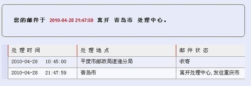 邮局年检(邮政年检标志邮寄查询系统)-图2 邮局年检(邮政年检标志邮寄查询系统)-图2