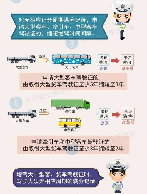 东莞车辆年检在哪里办理（东莞车辆年检在哪里办理手续）