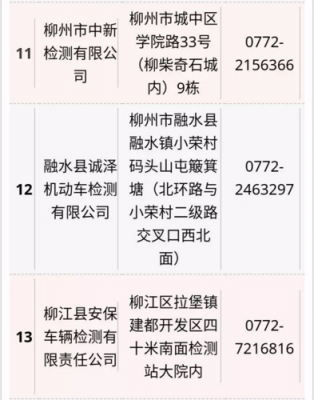 本省异地年检(本省异地年检费用高吗)-图2 本省异地年检(本省异地年检费用高吗)-图2