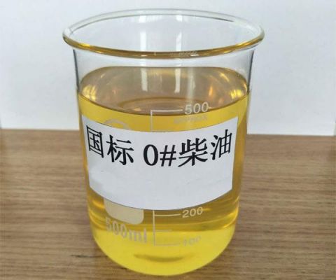 0号柴油什么颜色好(0号柴油什么颜色好点)-图1 0号柴油什么颜色好(0号柴油什么颜色好点)-图1
