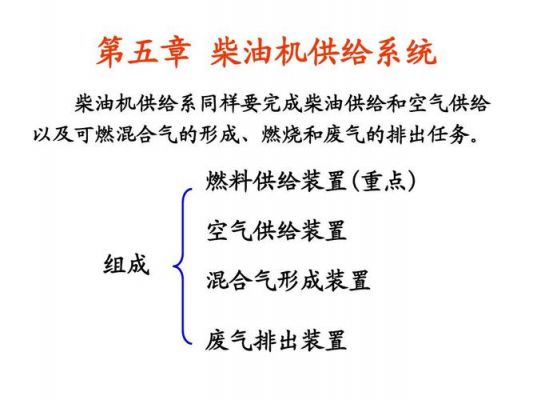 柴油的定义(柴油的定义及文件)-图3 柴油的定义(柴油的定义及文件)-图3