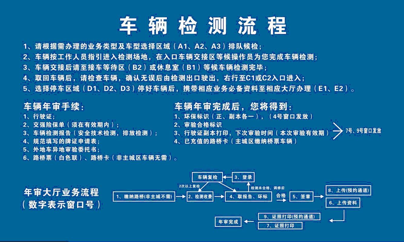 年检过了保险公司赔吗（年检已过期出了险保险公司赔偿吗?）