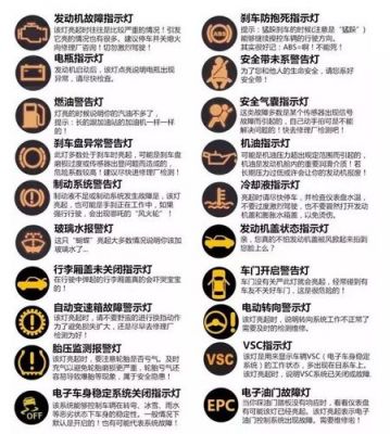 怎样去处仪表盘内水气(仪表内有水汽)-图1 怎样去处仪表盘内水气(仪表内有水汽)-图1